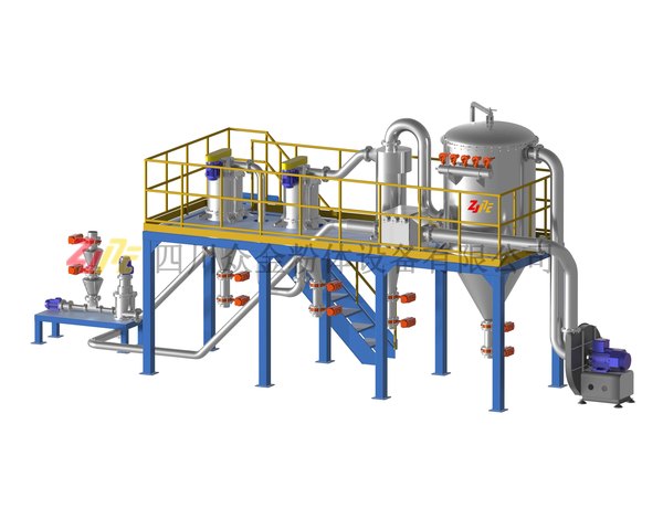 3、氣保氣流打散分級(jí)機(jī).jpg