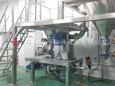 惰性氣體保護氣流粉碎機