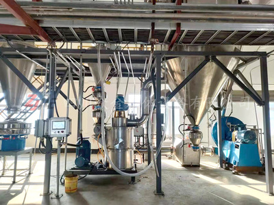 惰性氣體保護機械磨