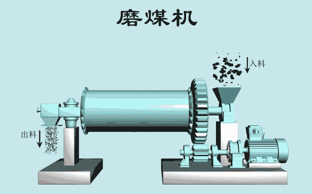 3.gif