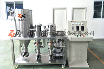 實(shí)驗(yàn)室分級(jí)機(jī)