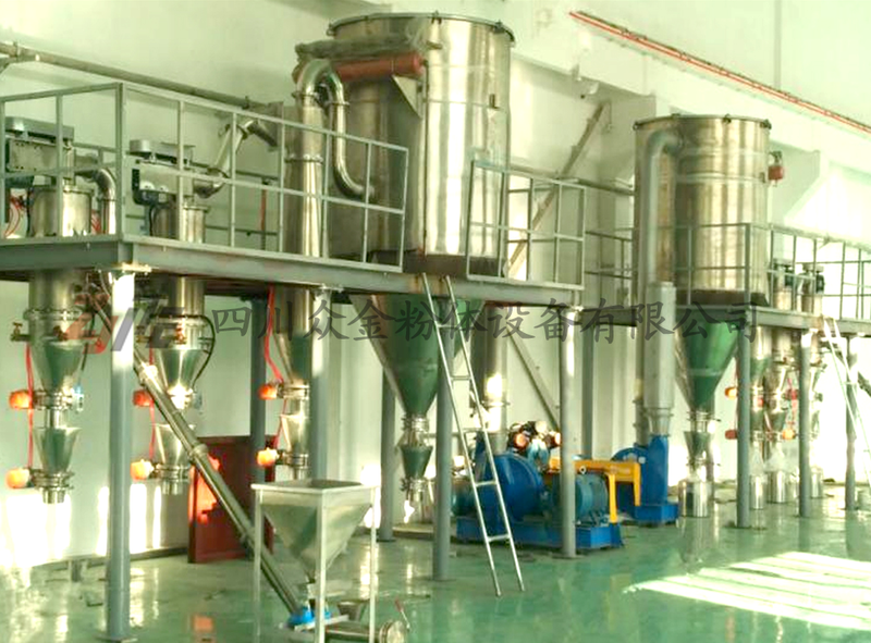 超微粉碎機(jī)，氣流粉碎機(jī)，氣流分級(jí)機(jī)，機(jī)械粉碎機(jī)，沖擊磨