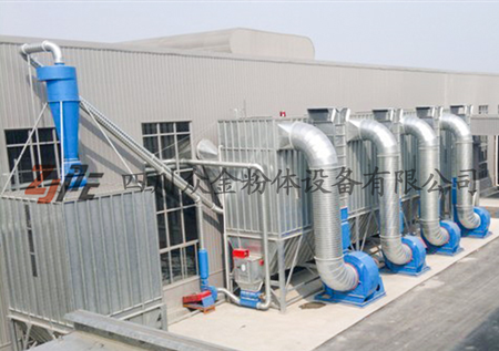 Dust removal equipment Engineering Series