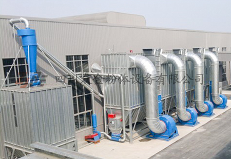 Ultrafine powder optimization project