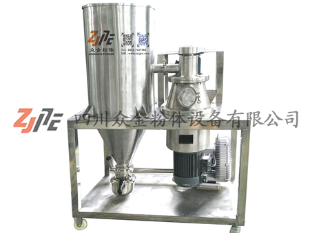 Small impact mill