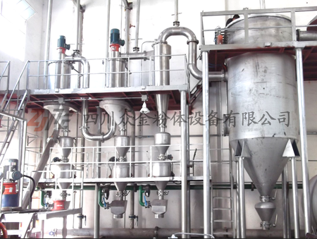 Special metal silicon grinder